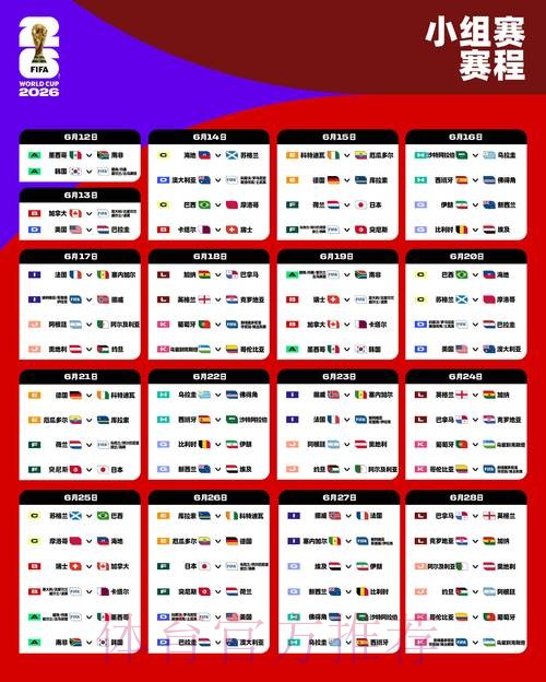 2026世界杯赛程分析 2026世界杯赛程分析