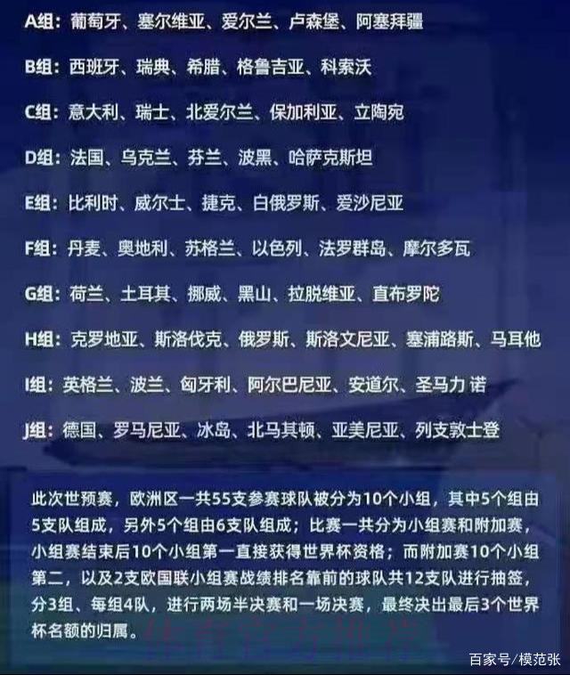 世界杯出线规则地址