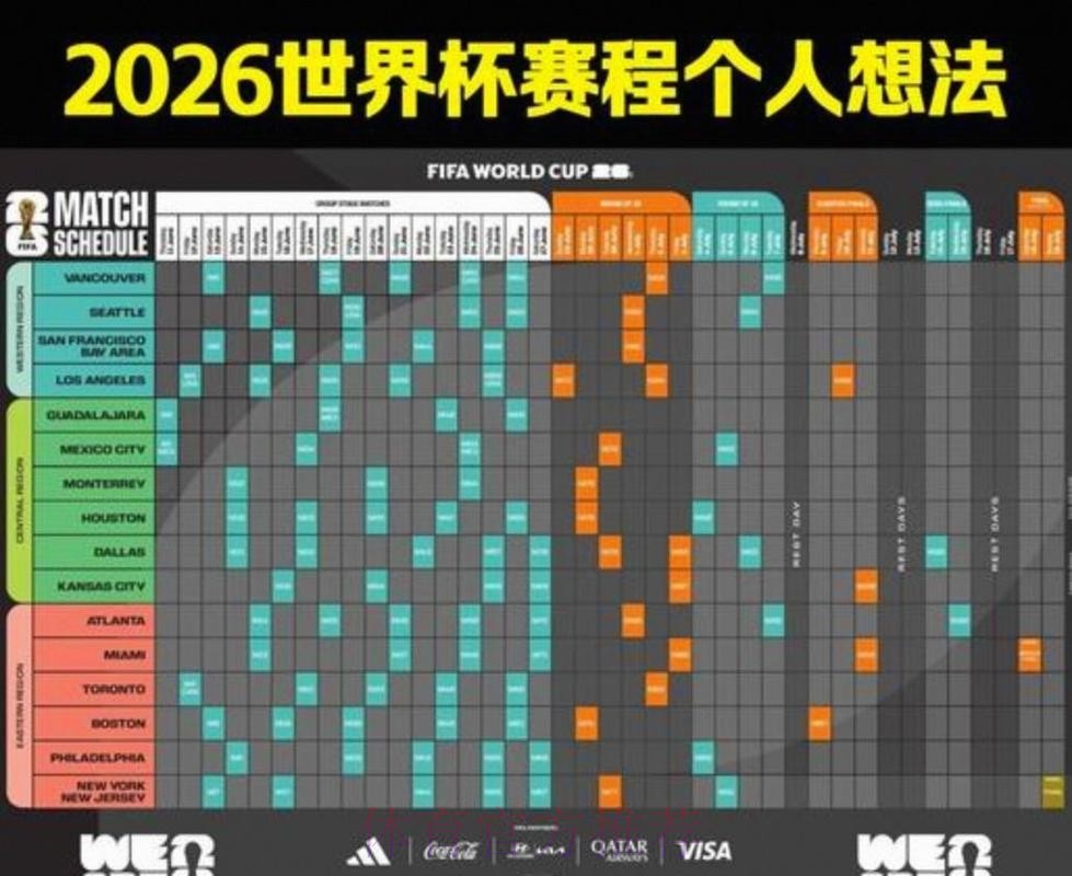 2026美加墨世界杯完整赛程完整版