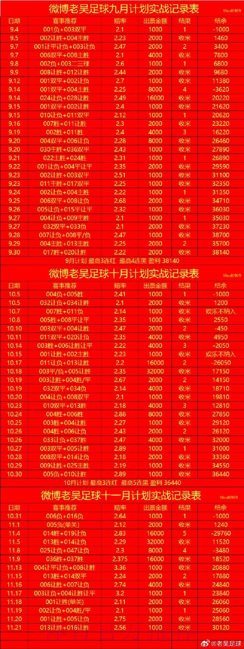 世界杯预测下载入口地址